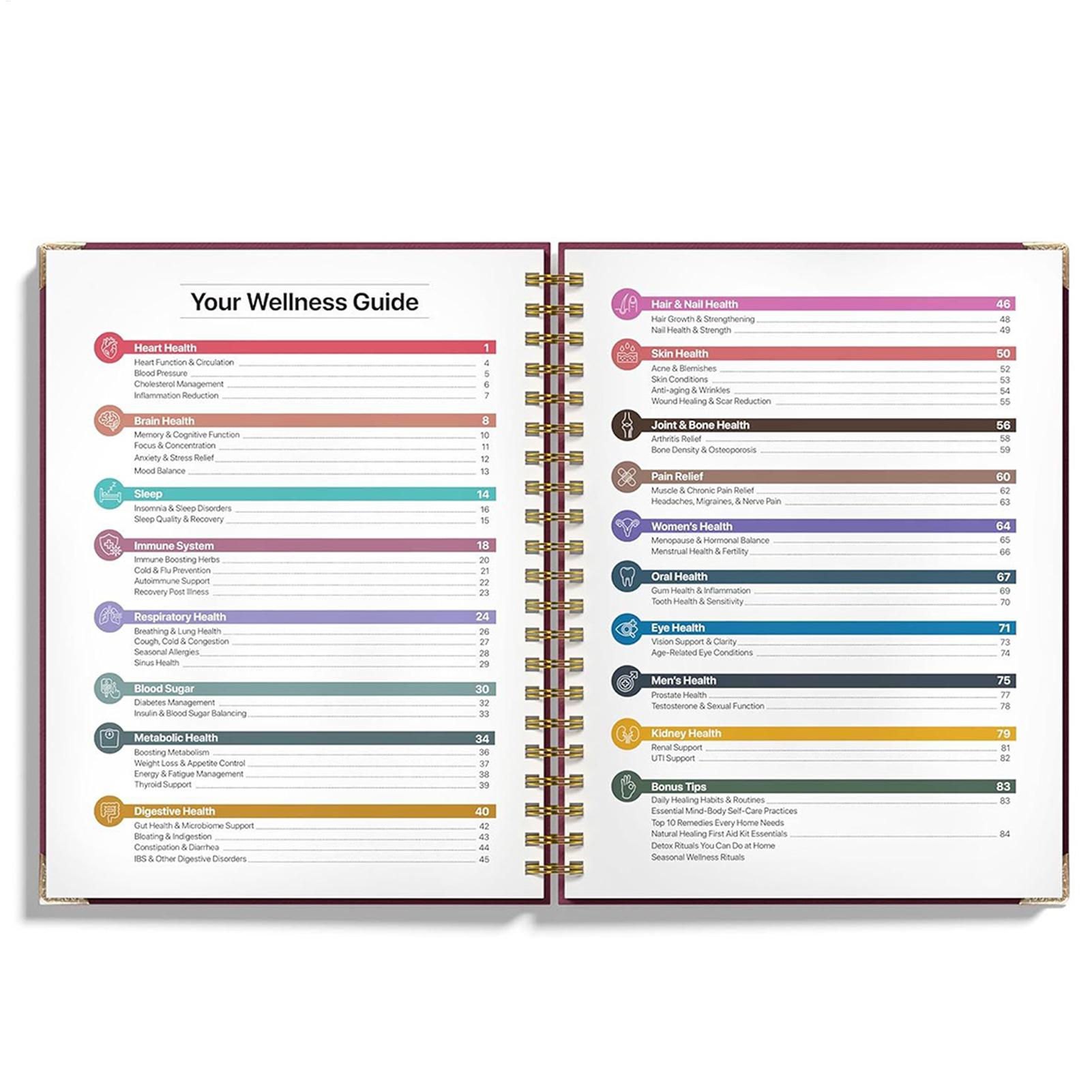 250x176x10mm Human Health Guid - Health & Wellness Japan 2026 review and price