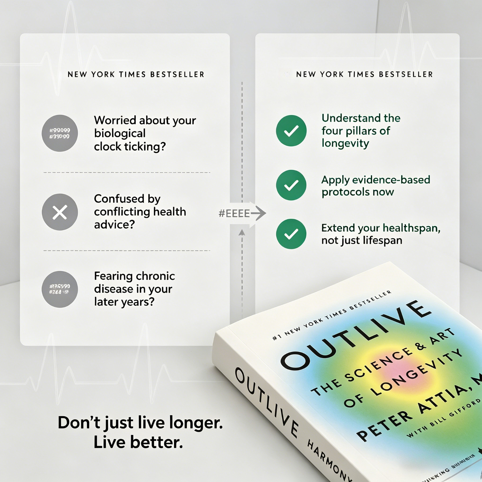 Outlive: The Science & Art of  - Health Wellness Longevity review and price